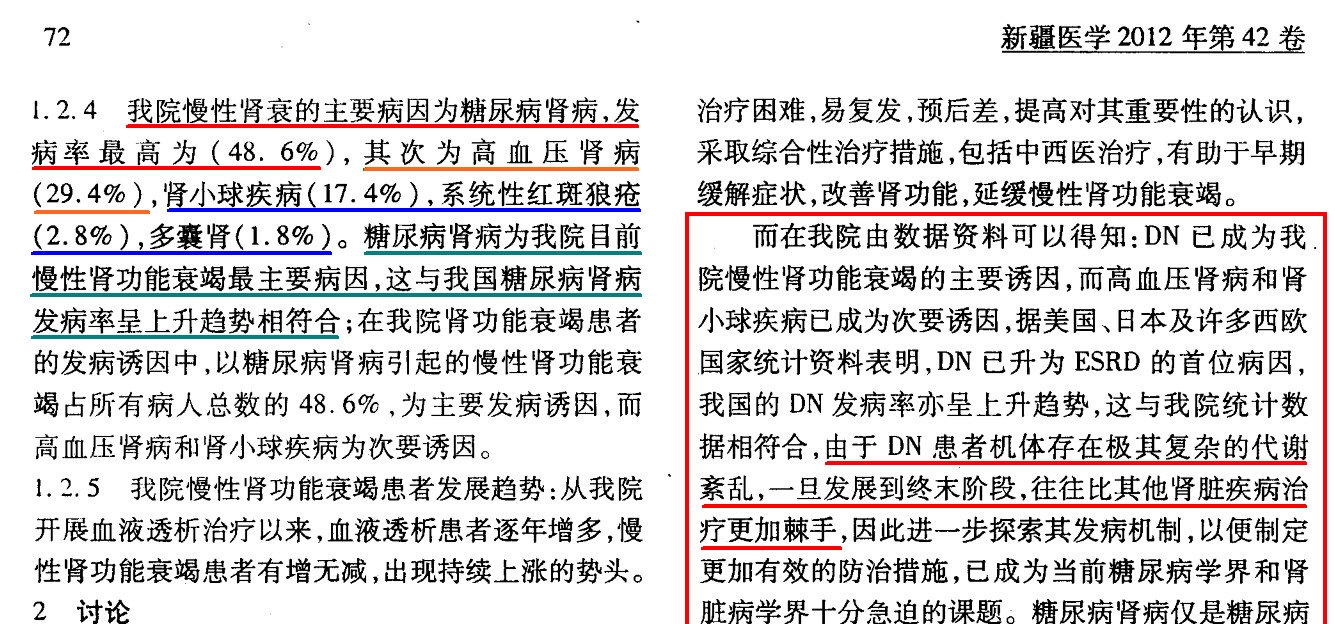 代谢病(糖尿病、高血压、高脂血症、高尿酸血症)已超过慢性肾炎成为肾功能衰竭的主要诱因.jpg