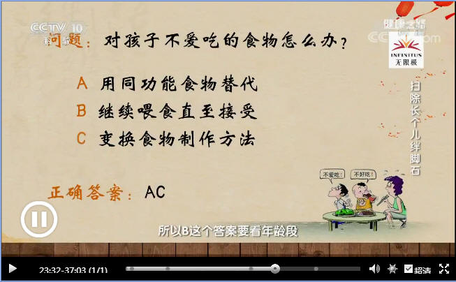 从开始添加辅食到断奶(4个月至2岁)是孩子饮食习惯的形成时期。_00009.jpg