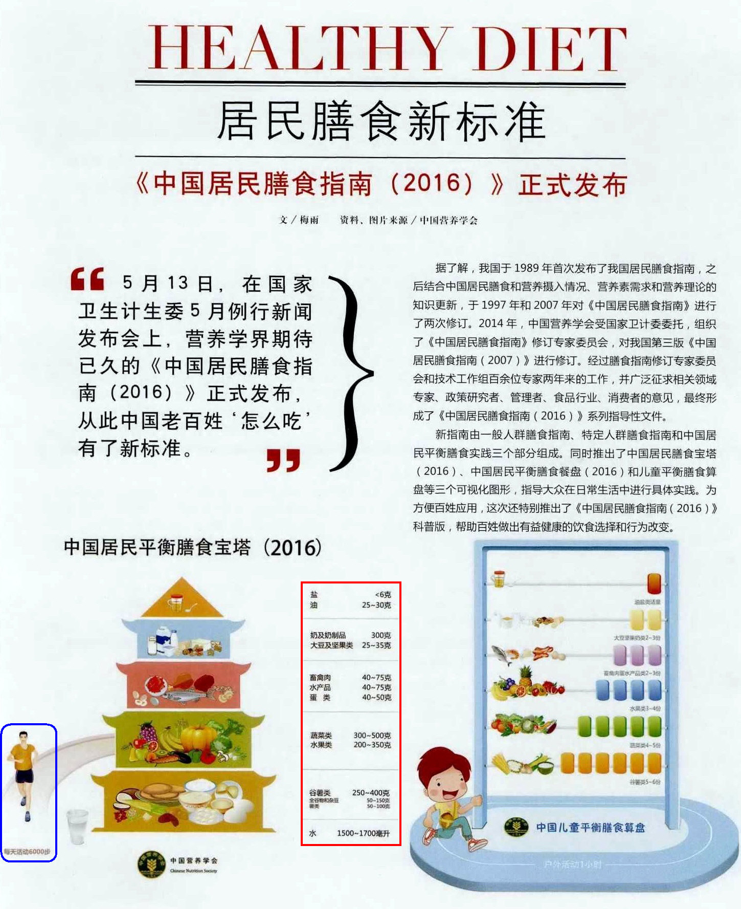 居民膳食新标准《中国居民膳食指南(2016)》正式发布1(圈注).jpg