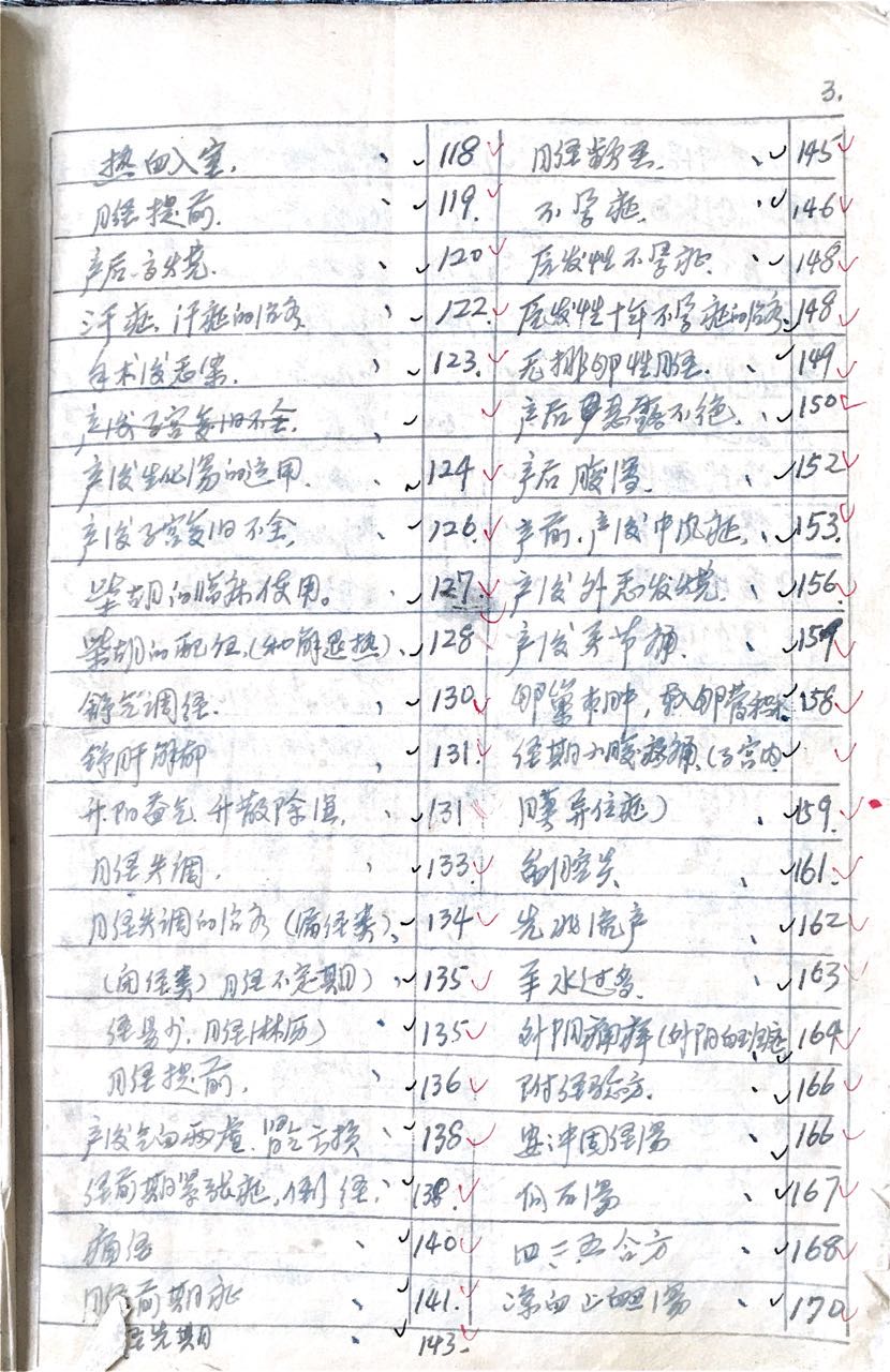 内科学--目录 3.jpg