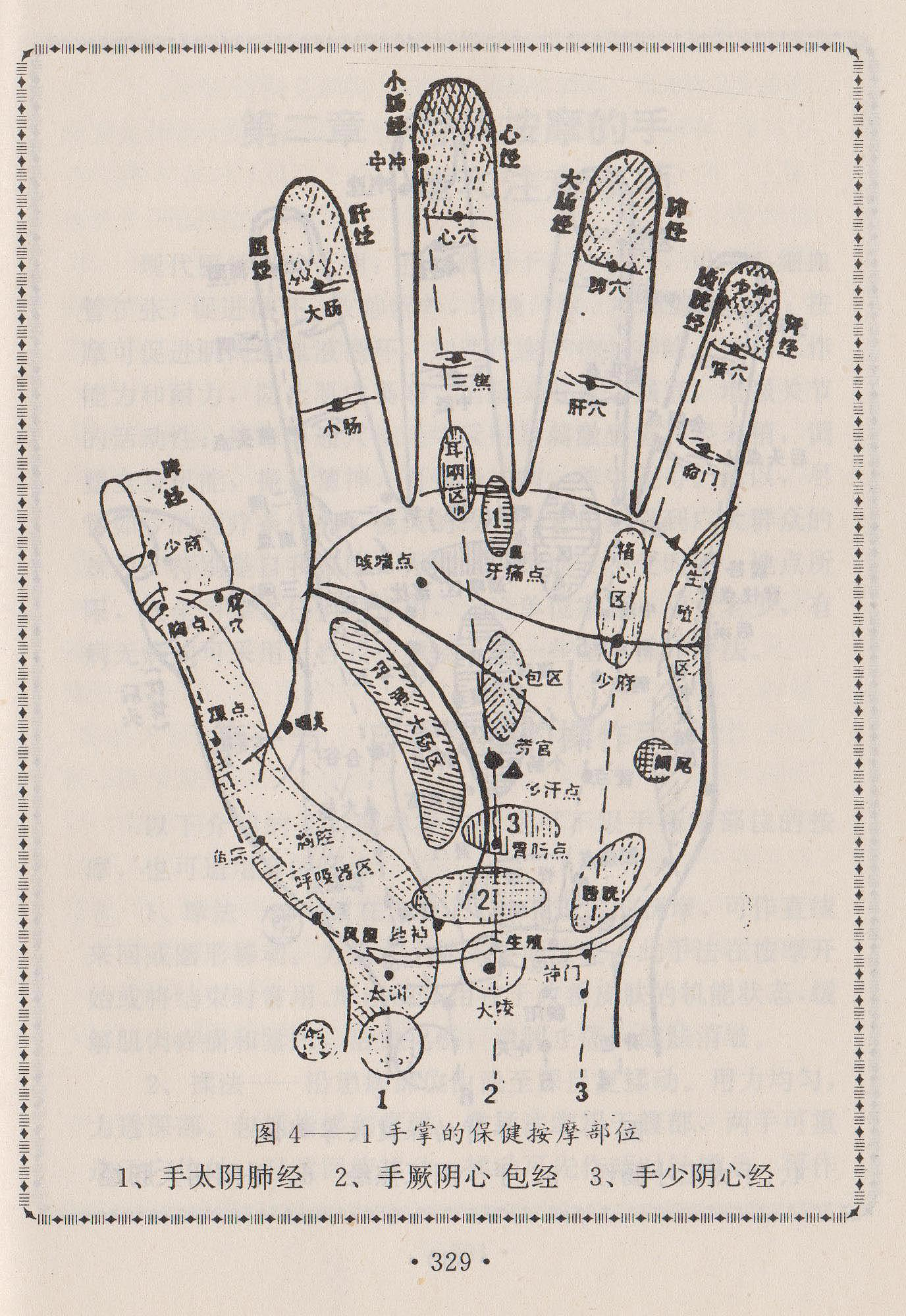 手掌保健按摩部位穴位图.jpg