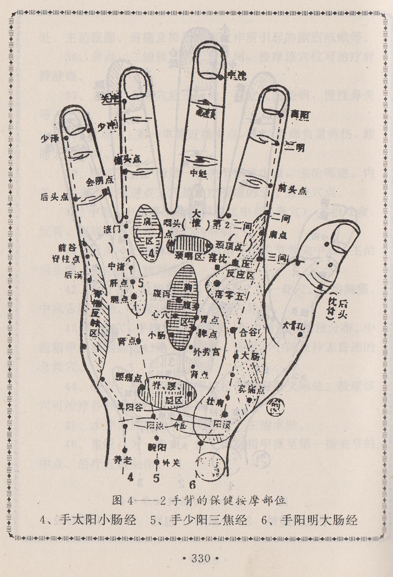 手背保健按摩部位穴位图.jpg