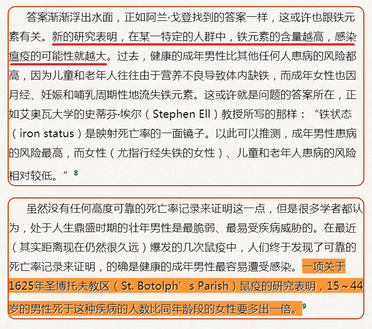 新的研究表明，在某一特定的人群中，铁元素的含量越高，感染瘟疫的可能性就越大。.jpg