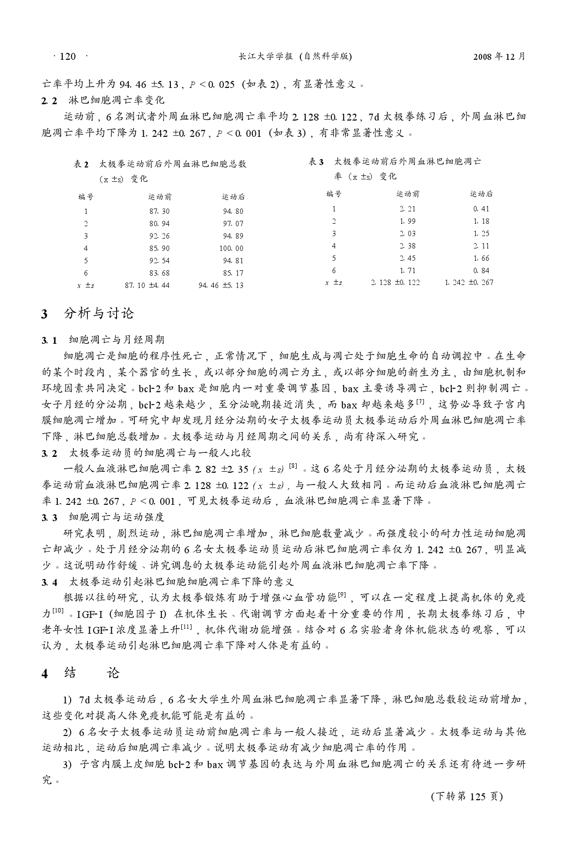 7天太极拳运动对淋巴细胞凋亡的影响2.png