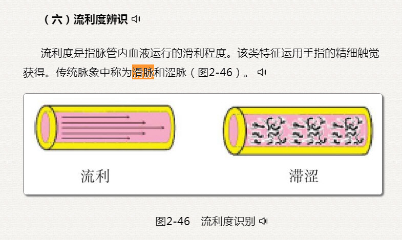 滑脉：反映血行的流利度，血脂高而气不虚的实证可见滑脉利.jpg