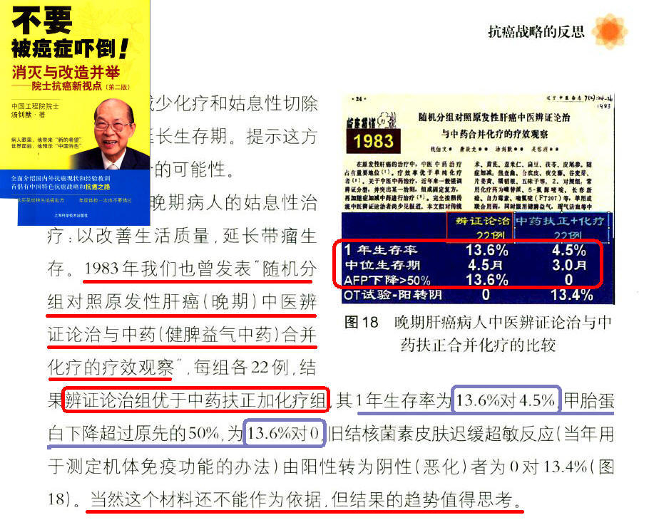 汤钊猷院士1983年晚期肝癌中西医疗效对比临床观察：辩证论治组优于扶正加化疗组.jpg