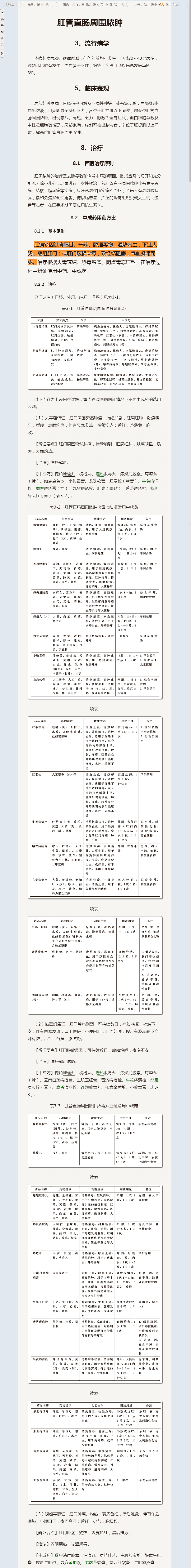 肛管直肠周围脓肿中成药治疗方案.png