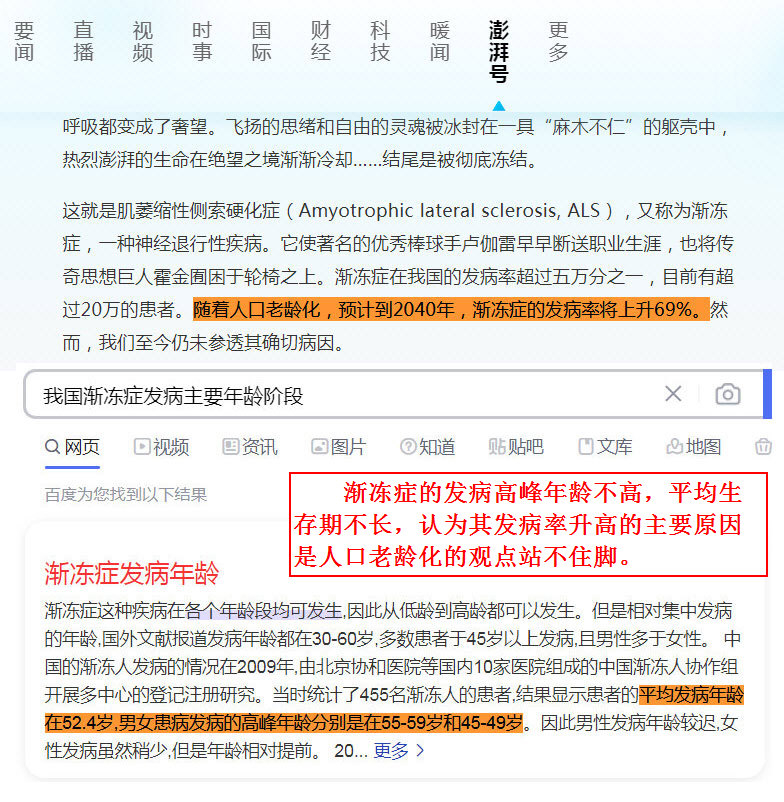 渐冻症的发病高峰年龄不高，平均生存期不长，认为其发病率升高的主要原因是人口老龄化的观点站不住脚.jpg