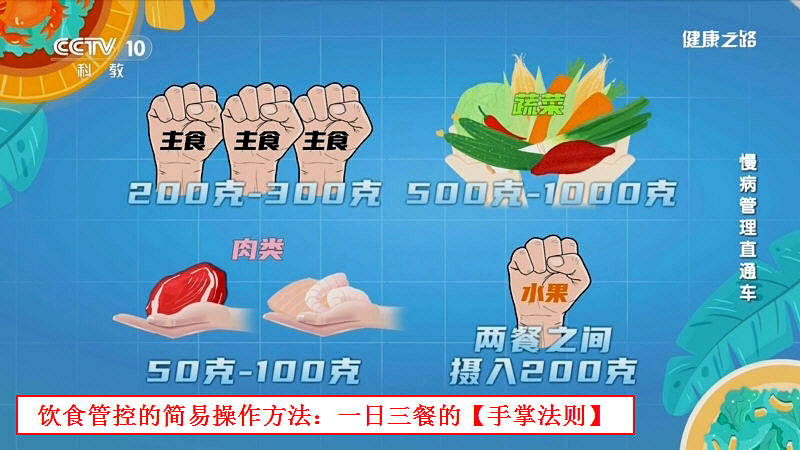 饮食管控的简易操作方法：一日三餐的【手掌法则】（勾注）.jpg