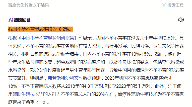 -我国不孕不育患病率约为18.2%.png