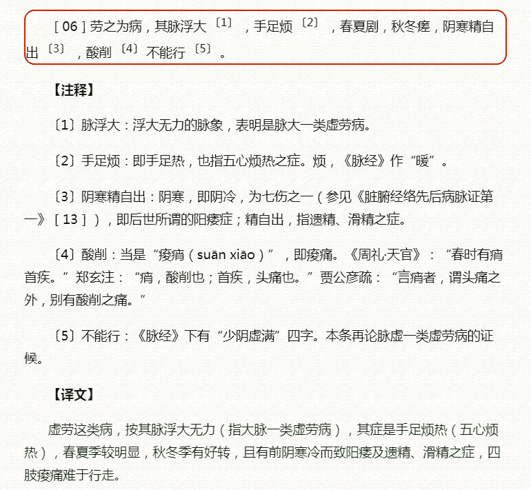 ［06］劳之为病，其脉浮大-〔1〕-，手足烦-〔2〕-，春夏剧，秋冬瘥，阴寒精自出-〔3〕-，酸削-〔4〕-不能行-〔5〕-。.png