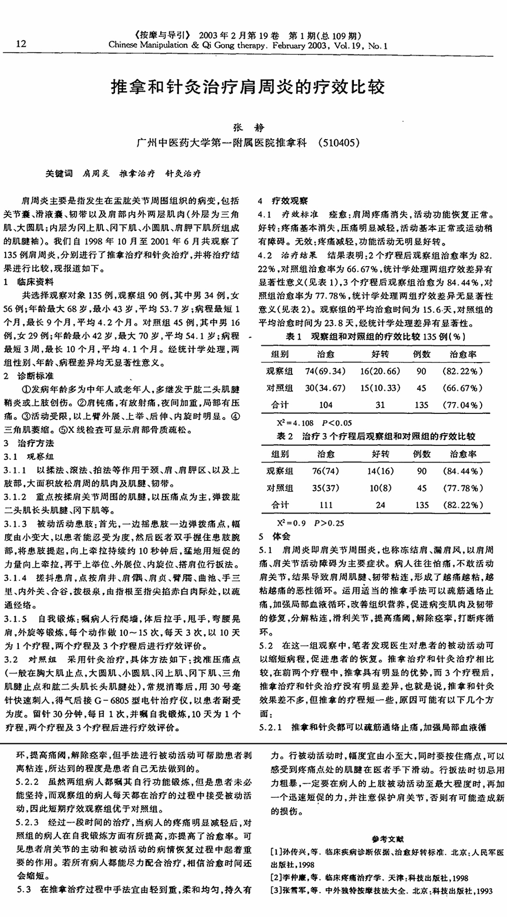 推拿和针灸治疗肩周炎的疗效比较（1000px）.png