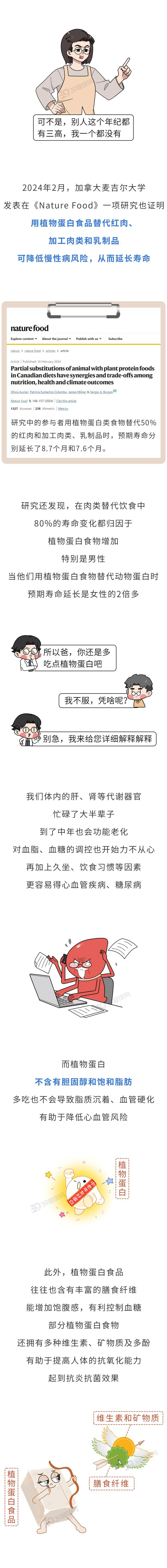 哈佛研究证实植物蛋白延寿：中年多吃植物蛋白晚年健康老去可能性增加46%，反之降低6%_02.jpg