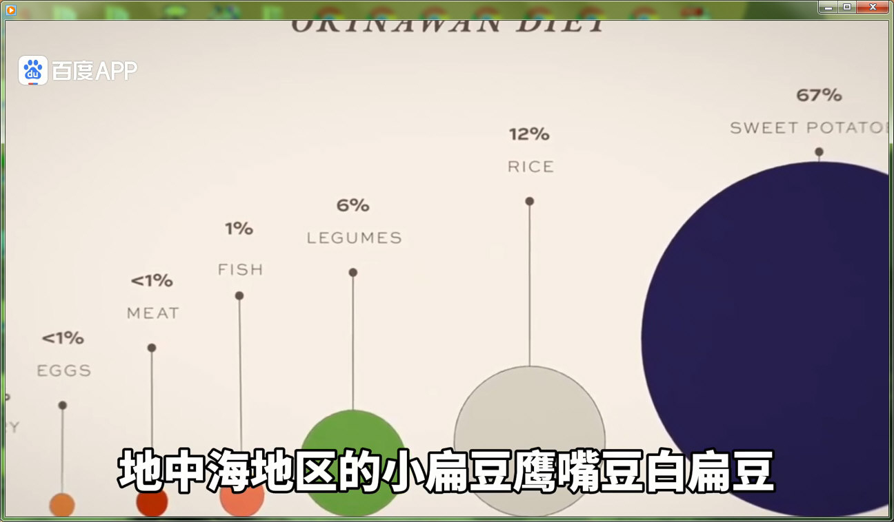 【五大长寿地带】的【十大共同饮食特点】_0005.jpg