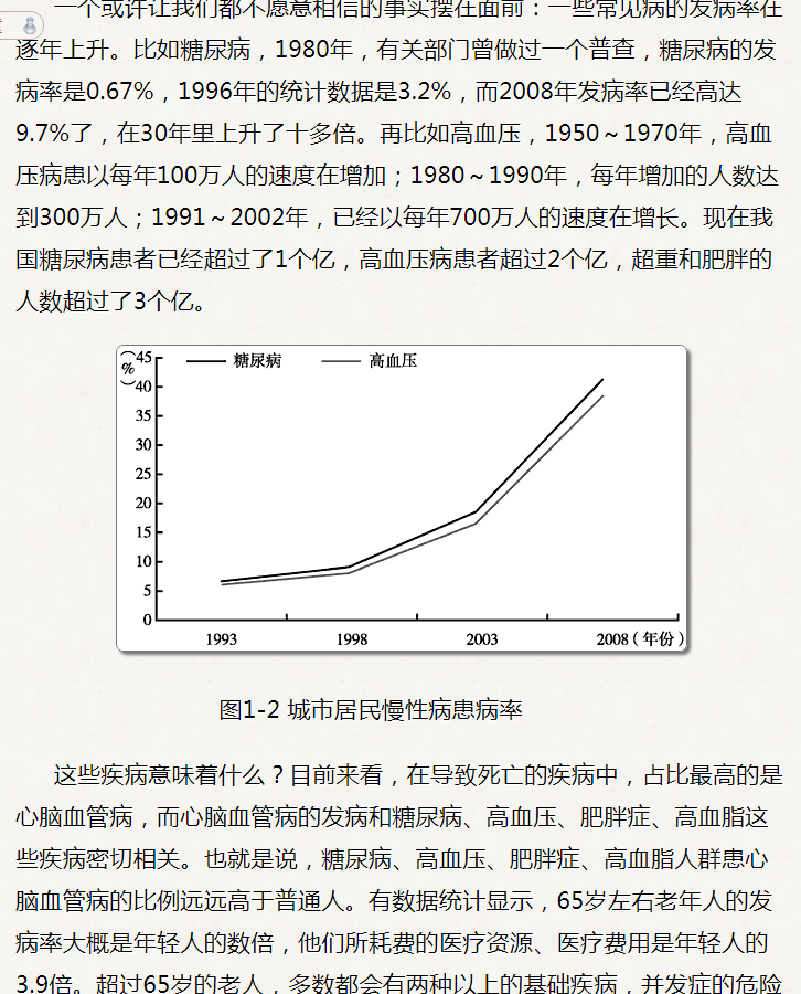 城市居民慢性病患病率.png