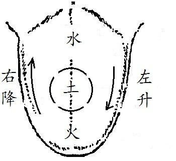 舌布五行.jpg