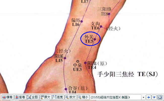 风火型的加外关（手少阳三焦经）；.jpg