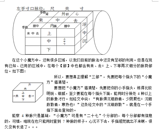 寸口脉.png