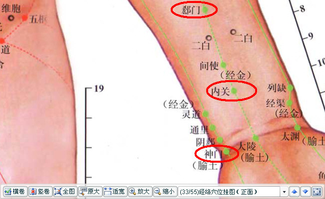 内关、郄门、神门.jpg