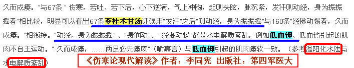 温阳化水法与水电解质紊乱 《伤寒论现代解读》作者：李同宪 出版社：第四军医大.jpg