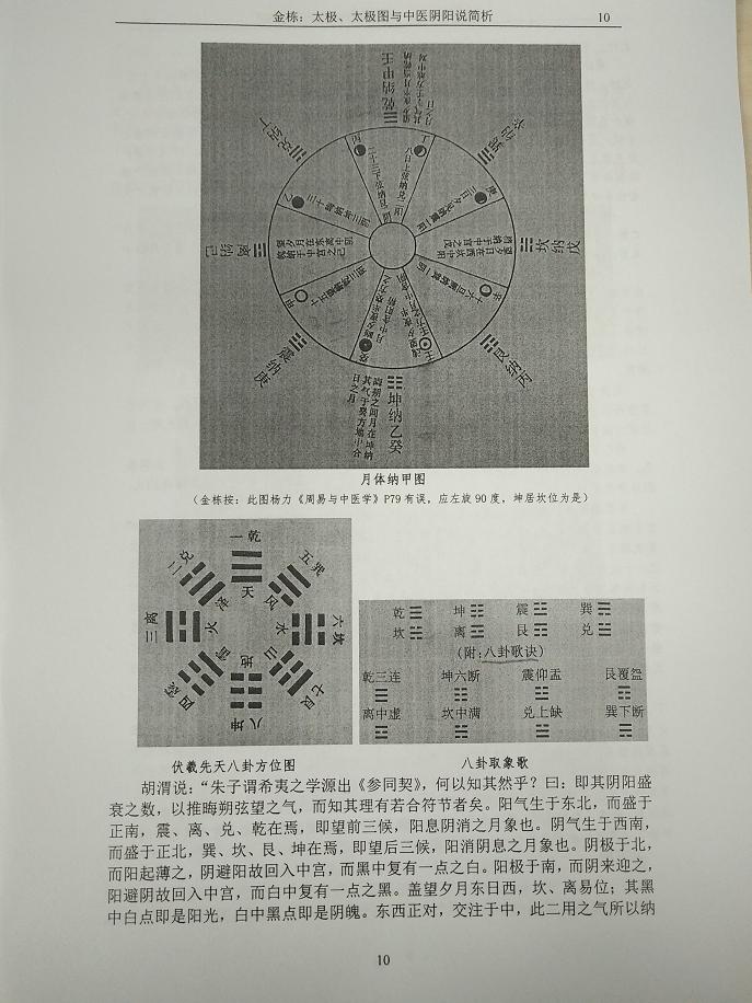 太极图与中医阴阳说10.jpg