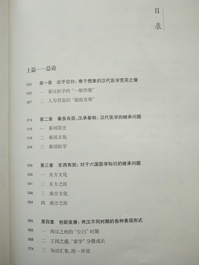 重构秦汉医学图像目录1.jpg