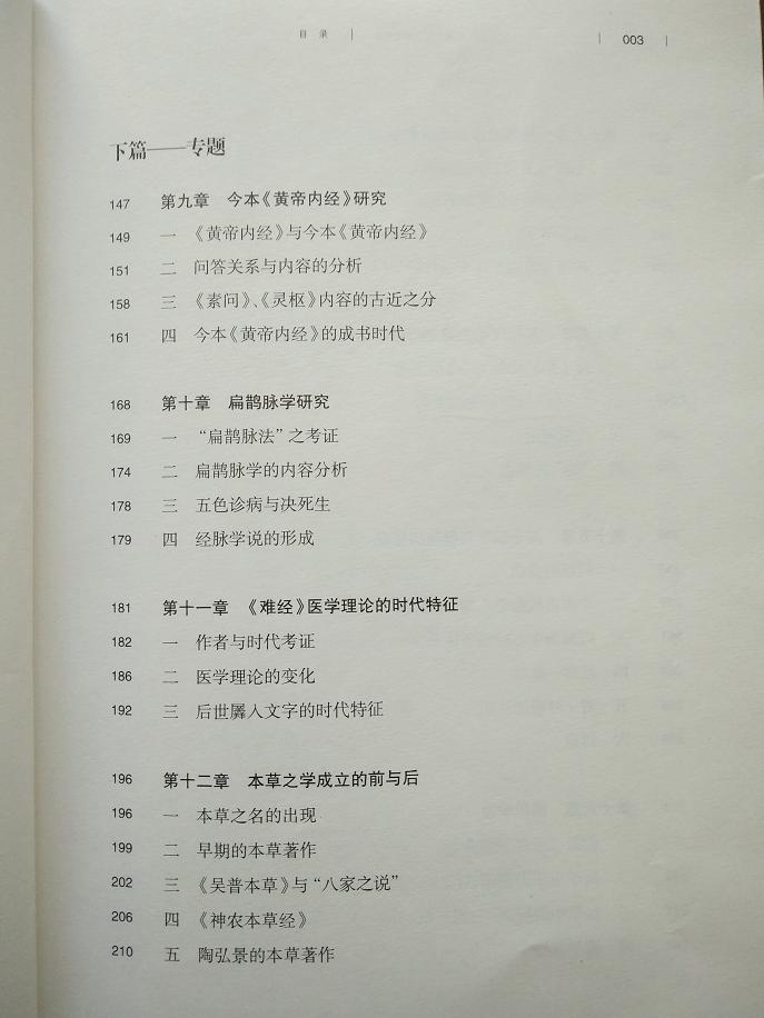 重构秦汉医学图像目录3.jpg