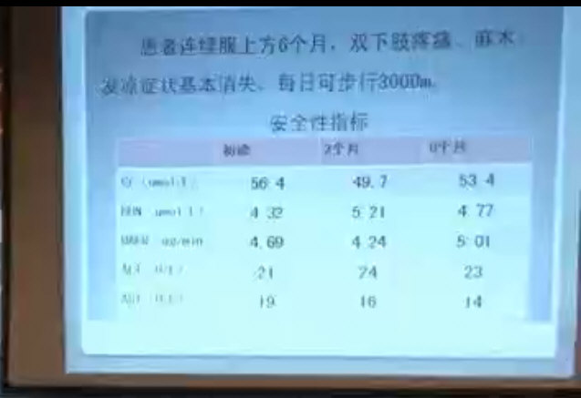 仝小林教授重剂起沉疴案例：乌头汤合黄芪桂枝五物汤治糖尿病周围神经病变。_11.jpg