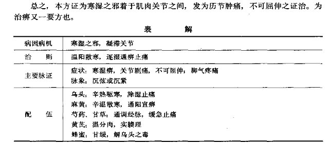 乌头汤治则、配伍、脉证解析.jpg