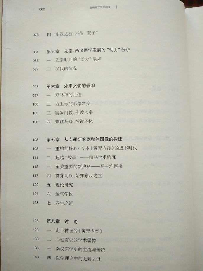 重构秦汉医学图像目录2.jpg