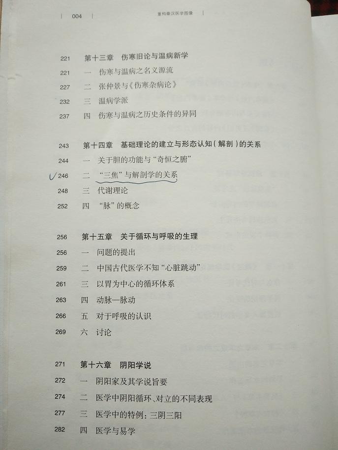 重构秦汉医学图像目录4.jpg