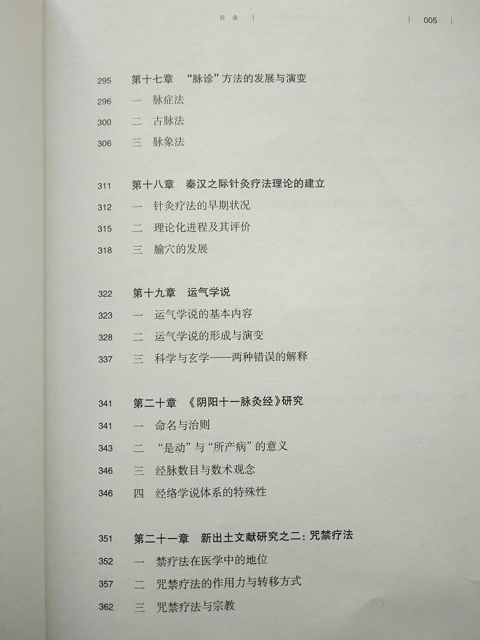 重构秦汉医学图像目录5.jpg