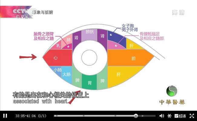 《中华医药》20170312 洪涛信箱：拖住糖尿病的脚步_30.jpg