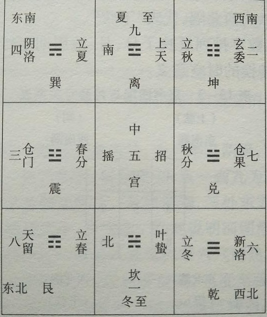 九宫图杨力_看图王.jpg