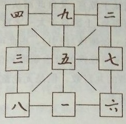 九宫算图_看图王.jpg