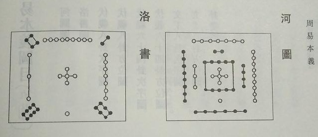 周易本义河图洛书_看图王.jpg