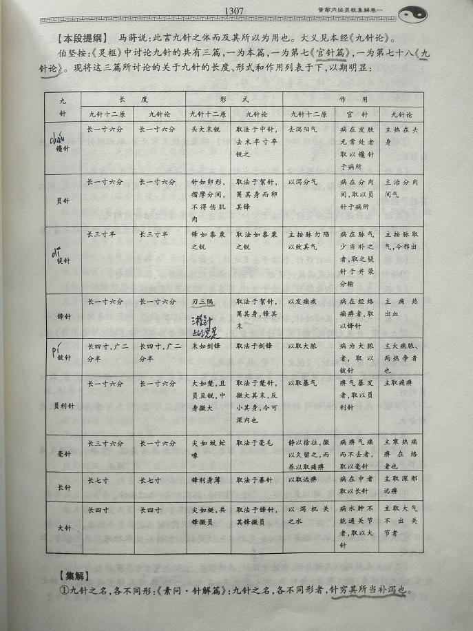 九针十二原第一1307.jpg