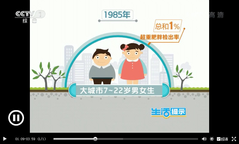 我国大城市7-22岁学龄期少年儿童超重的比例，从1985年的1%，飙升到2014年的33%（男孩）和19.2（女孩），30年间增加了20多倍。1.jpg