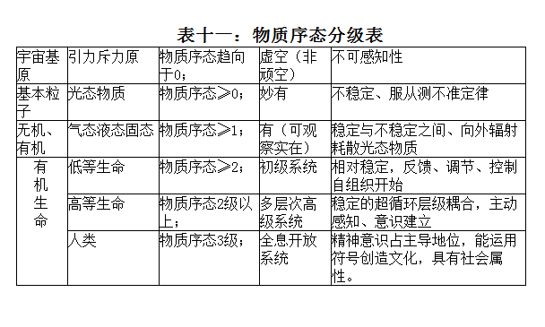 表格十一：.png