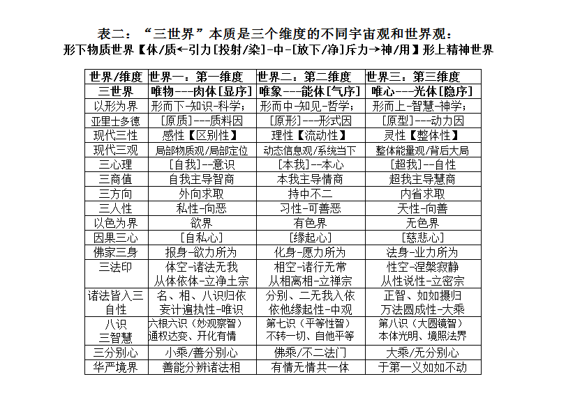 表格二（1）.png