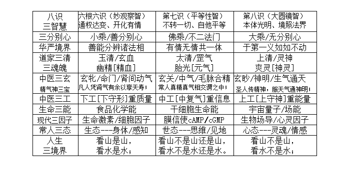 表格二（2）.png