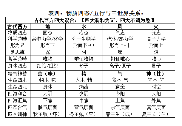 表格四（1）.png