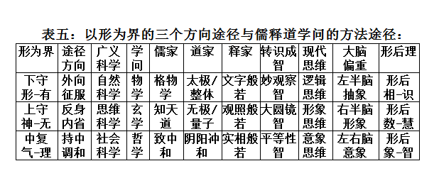 表格五.png