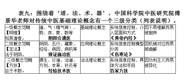 表格九：.png