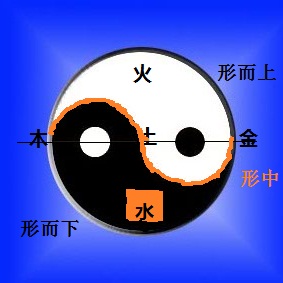 图10：太极图2.jpg