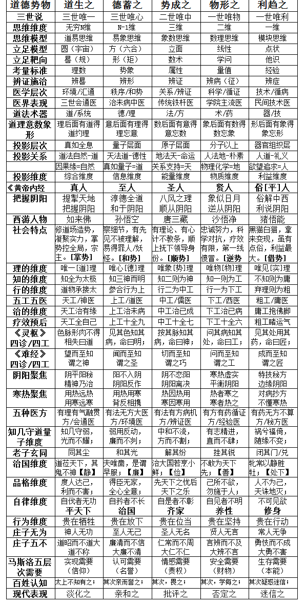 表格26二十六：.png