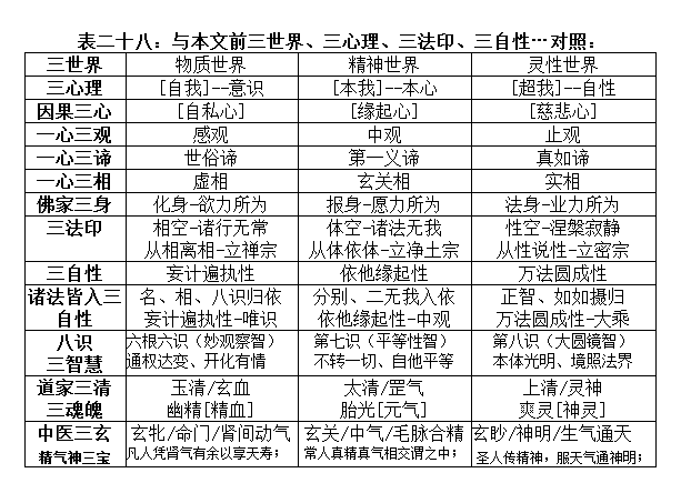 表格28二十八.png