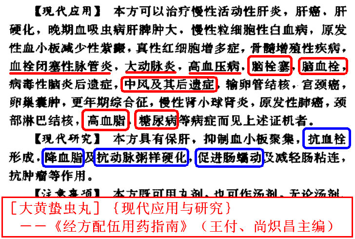 ［大黄蛰虫丸］｛现代应用与研究｝－－《经方配伍用药指南》（王付、尚炽昌主编）.jpg