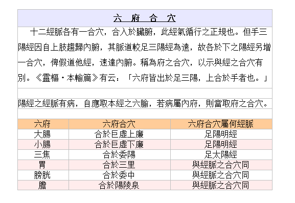 表格39三十九：.png