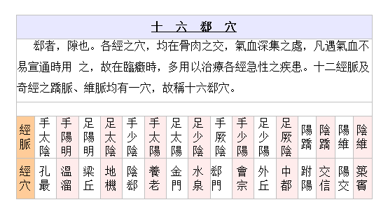 表格40四十：.png